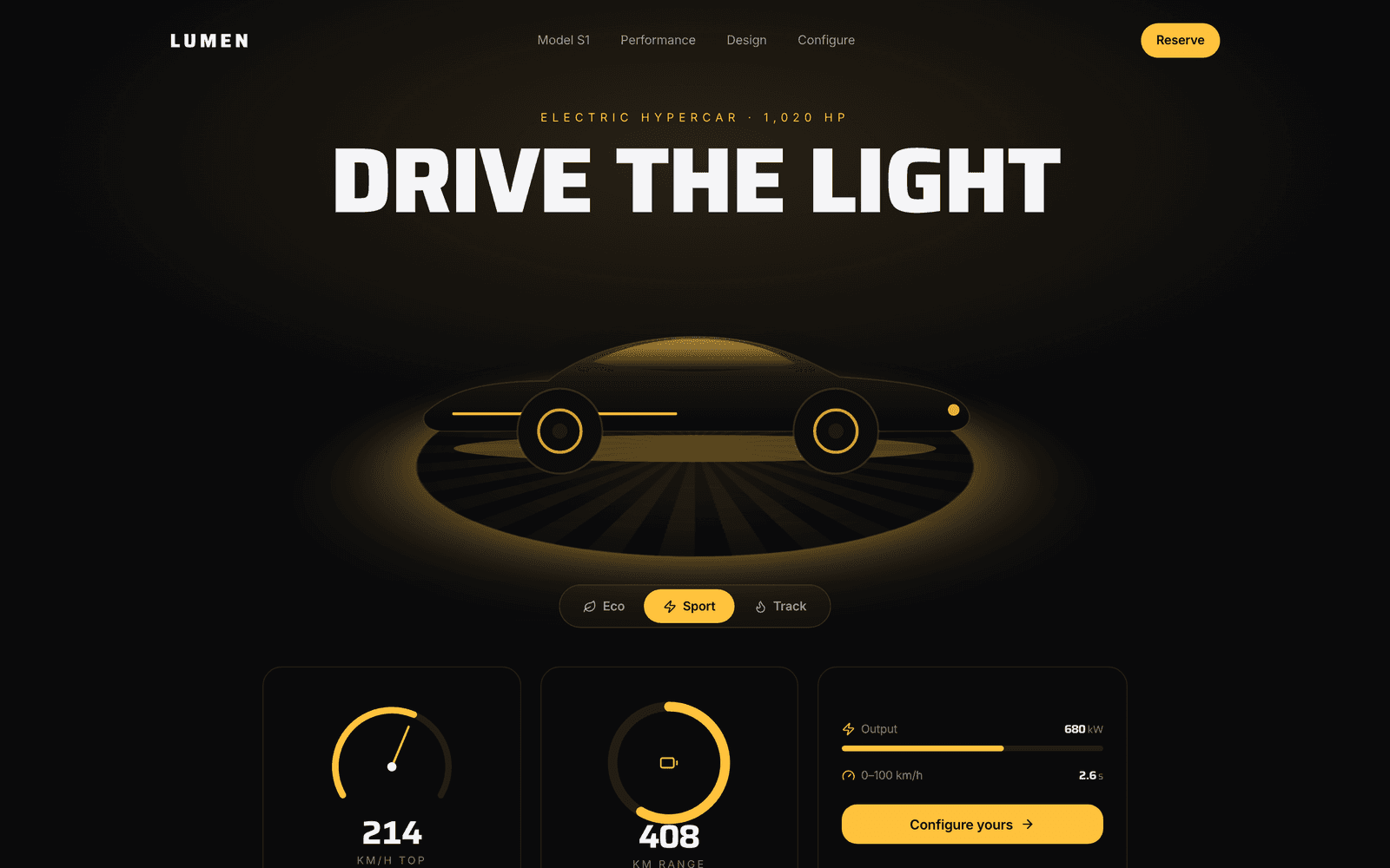 Lumen — interactive website build by RESILIENCE