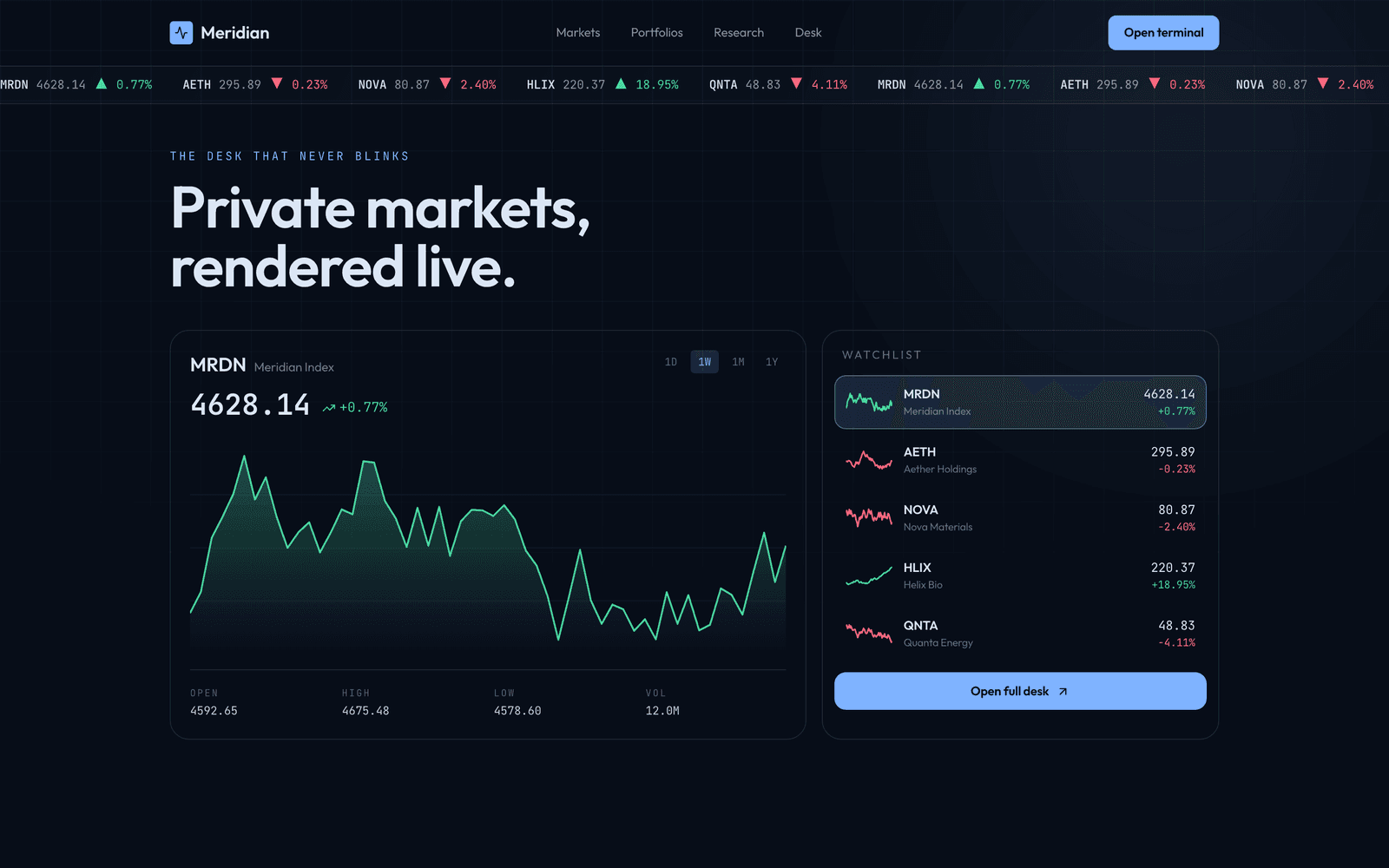 Meridian — interactive website build by RESILIENCE