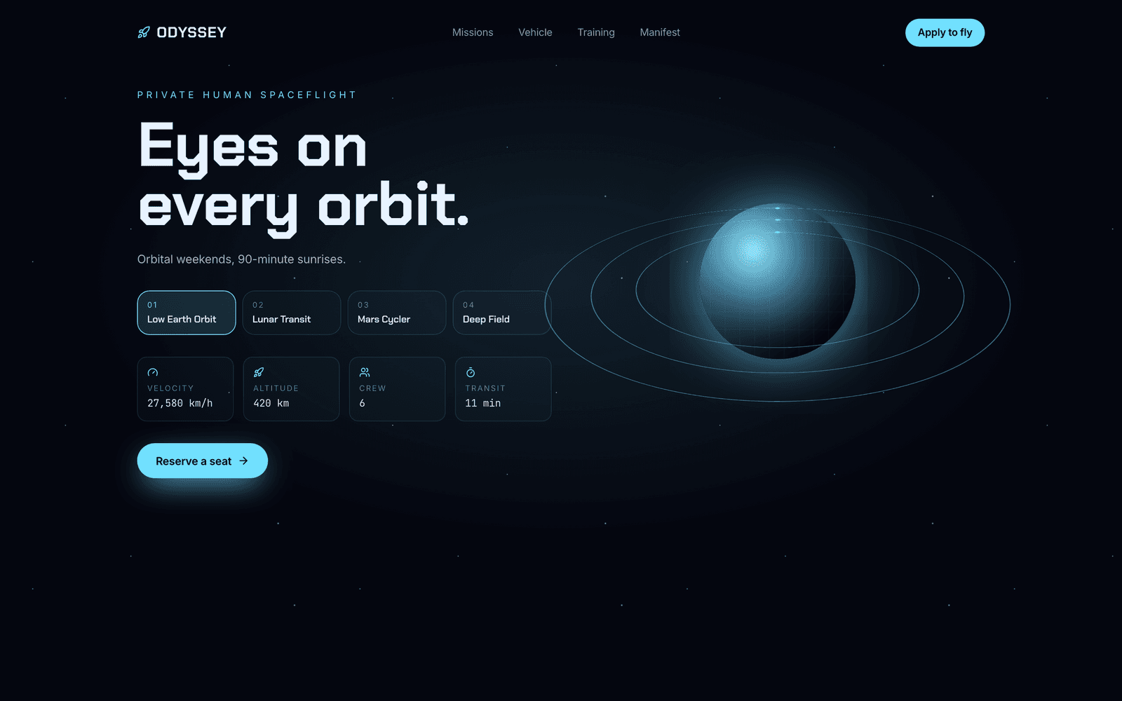Odyssey — interactive website build by RESILIENCE